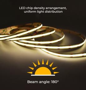 480LEDs Roll To Roll COB LED Strip
